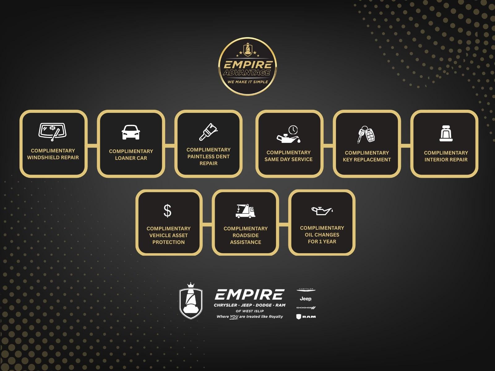 2022 Honda Civic Sedan Touring